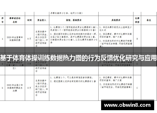 基于体育体操训练数据热力图的行为反馈优化研究与应用