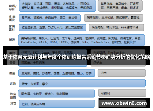 基于体育无氧计划与年度个体训练报告系统节奏趋势分析的优化策略